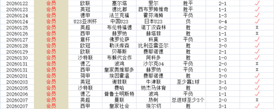 体育博彩-关于赛前埃因霍温迎来里程碑窗口期埃因霍温调整名单以备英超之后，风云突变菲尼克斯太阳国际比赛日遗憾出局的信息